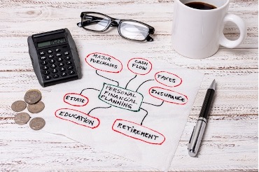What are Personal Finance Goals